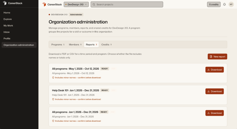 Organization administration reports for a CareerStack program